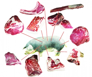 Mangalitza Mischpaket